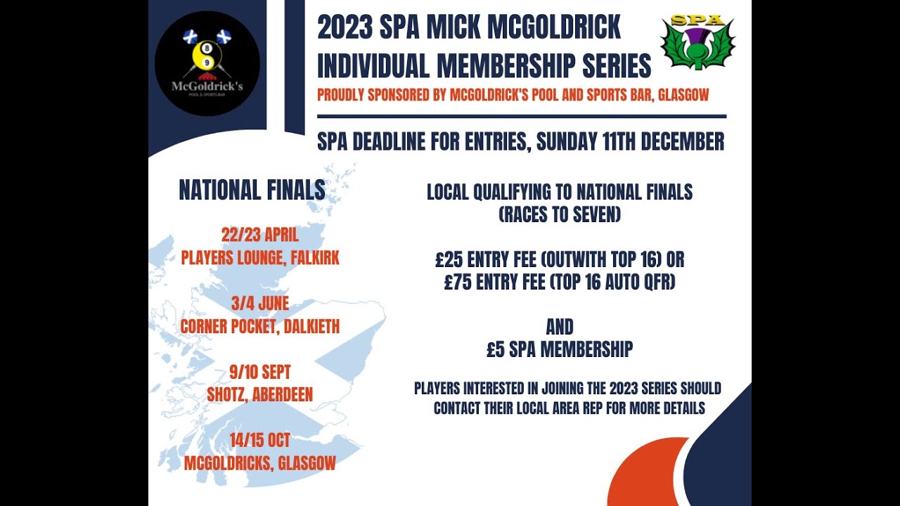 SPA Mick McGoldrick Individual Membership Event 4 I Final I Liam Dunster v Mark Boyle