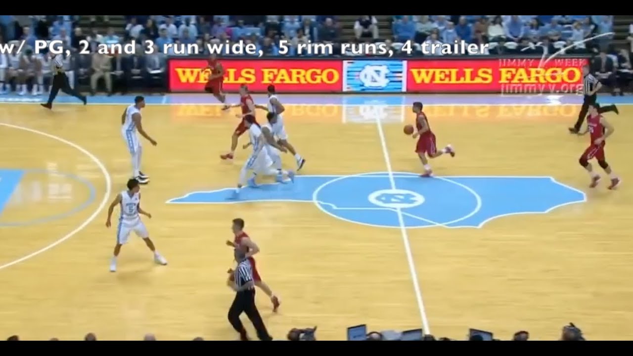 Secondary Break Davidson Offense Bob McKillop