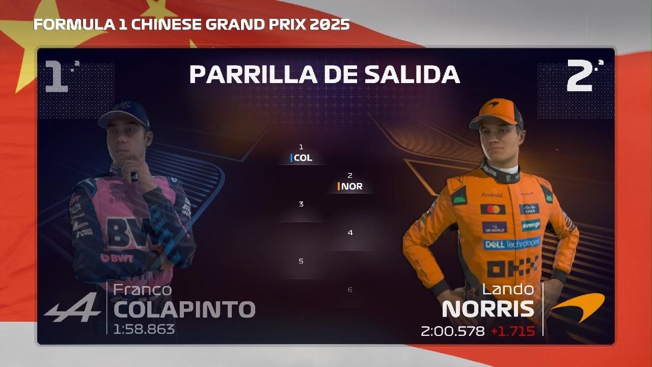 F1 25 Gran Premio De China! + Sprint