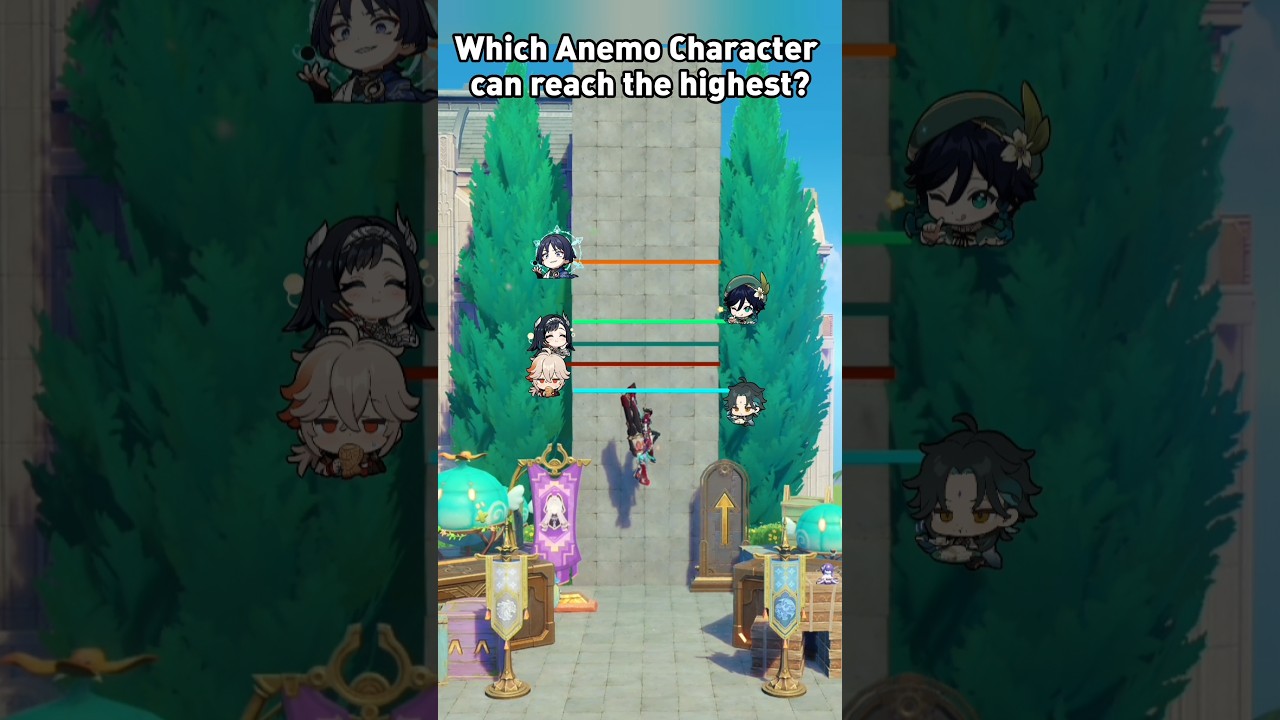 Which Anemo Character can reach the highest Genshin Impact #yumemizuki #chasca #xiao #lanyan #venti