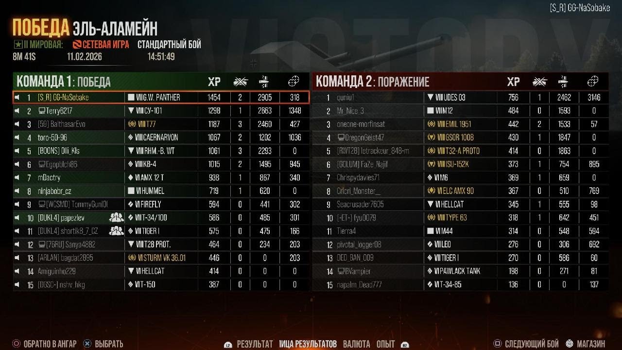 G.W. Panther World of Tanks PS5