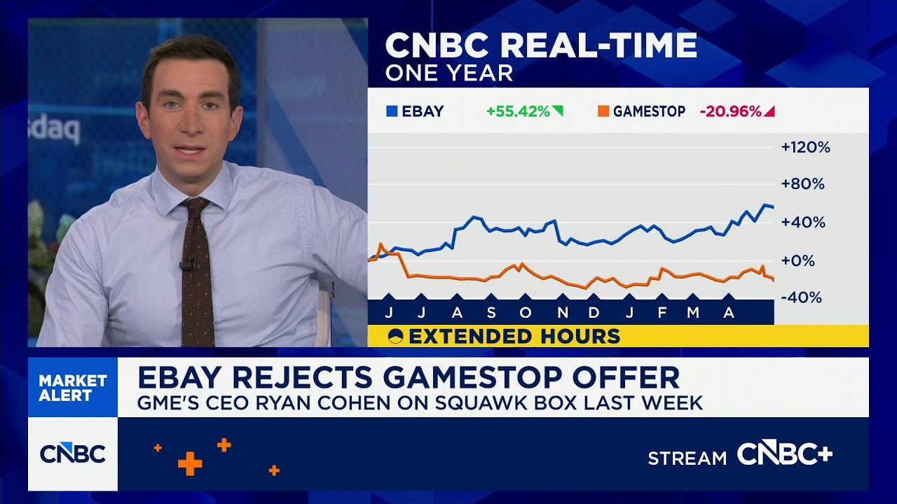 Компания eBay отклонила предложение GameStop о поглощении за 56 миллиардов долларов.