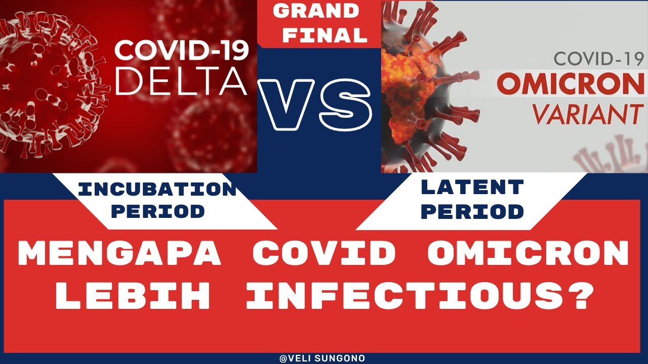 Masa Inkubasi Covid Omicron dan Infeksius Virus Varian Omicron Latent Period