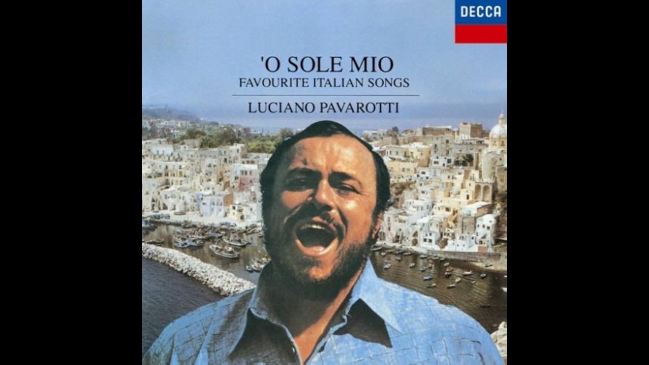O SOLE MIO--G--(Play Along)--:Violin,Flute,Guitar,Keyboard,Accordion,Melodica,Ukulele,Recorder.