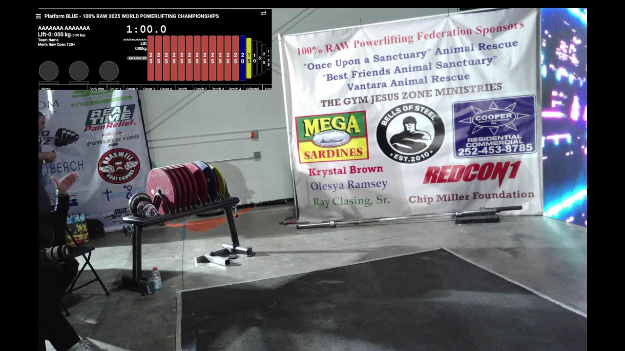 2025 100% Raw powerlifting World competition