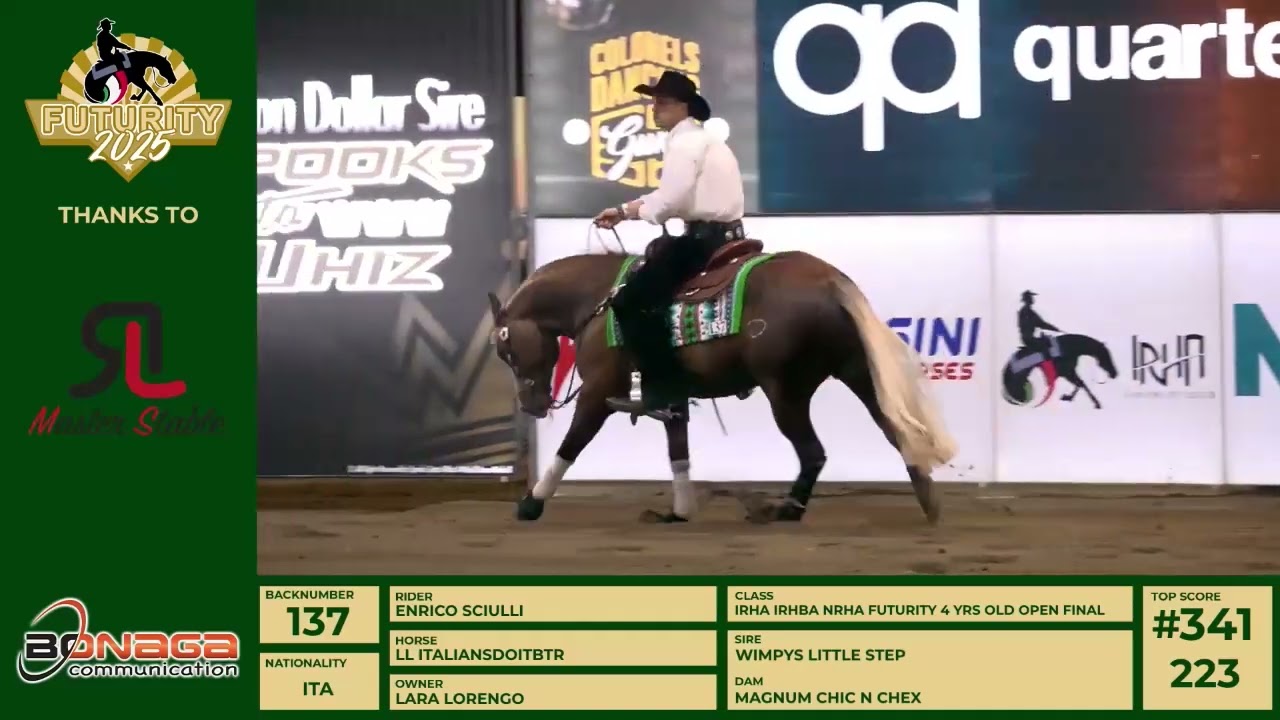 Futurity 2025 - ENRICO SCIULLI & LL ITALIANSDOITBTR score 224,5