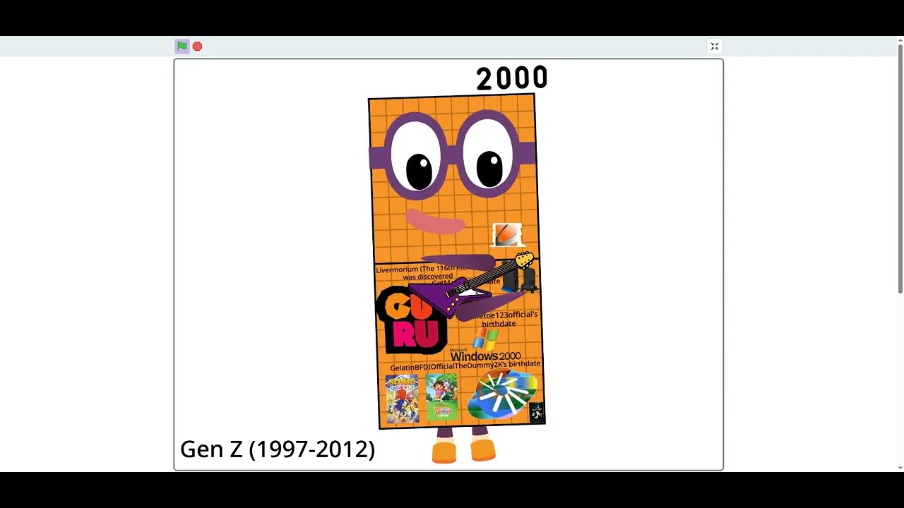Yearblocks band 1965-2025 With Apps, Birthdates and Others. V10.2