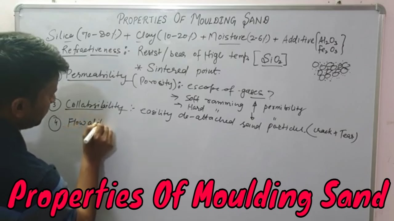 PROPERTIES OF MOULDING SAND | REFRACTIVENESS |  PERMEABILITY | COLLAPSIBILITY | FLOWABILITY