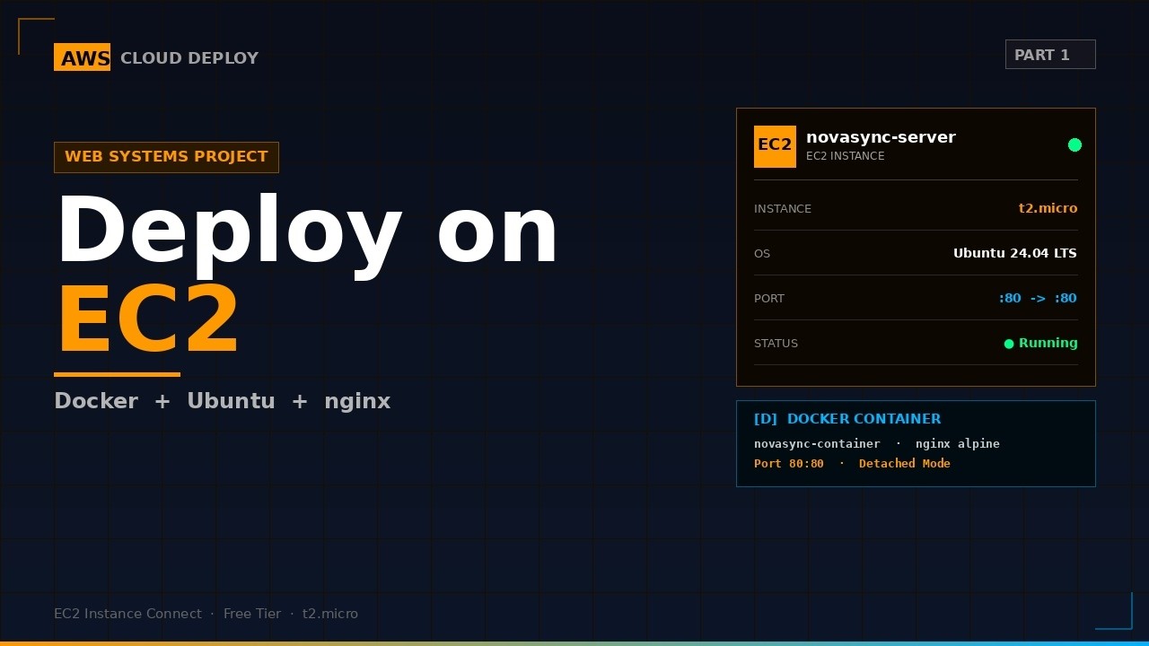 NovaSync Web App | Docker + AWS EC2 Deployment | Web Systems Project 1
