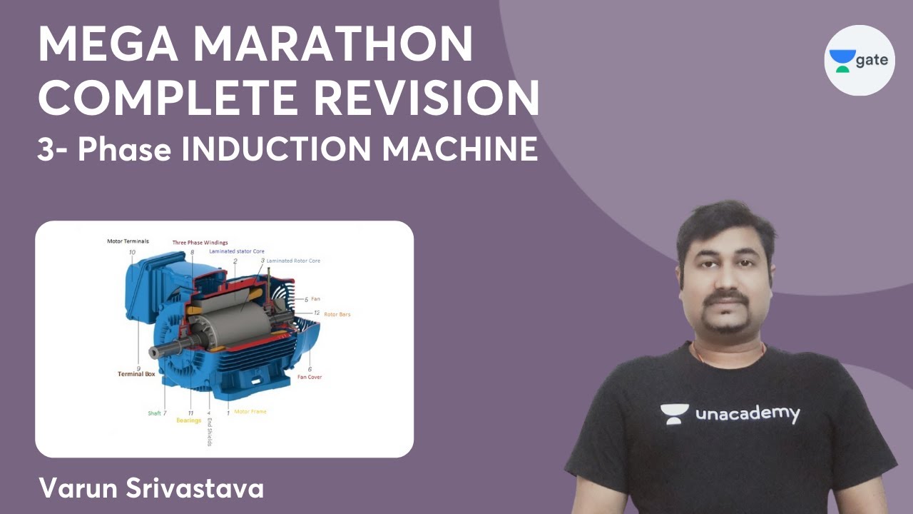 3 - Phase Induction Machine |  Mega Marathon | Complete Revision | GATE 2022 Exam