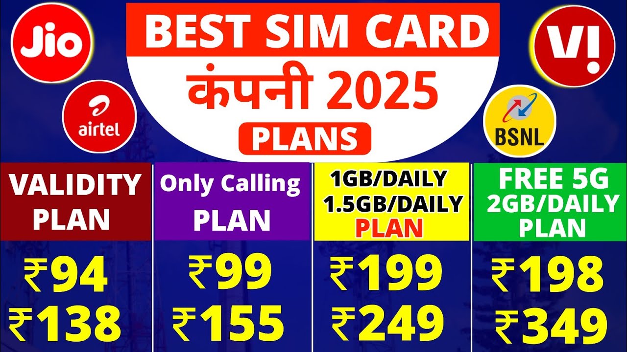 2025 Best Sim Card Jio Airtel Vi BSNL Validity Plan Only Calling Plans 1GB/Daily 1.5GB/Daily 5G Plan