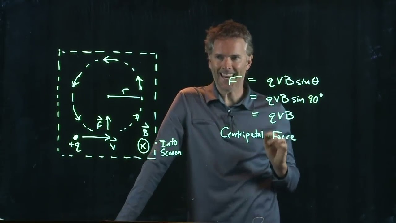 Motion of Charge in a Magnetic Field - The Cyclotron | Physics with Professor Matt Anderson | M23-06