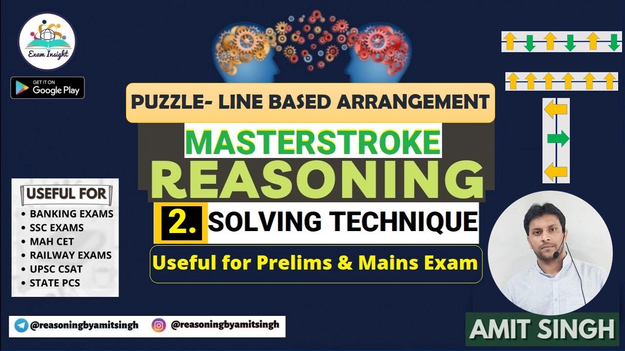 PUZZLE-2. MASTER CONCEPT OF LINE BASED ARRANGEMENT | NIACL IBPS SBI PRELIMS AND MAINS EXAM #NIACLAO
