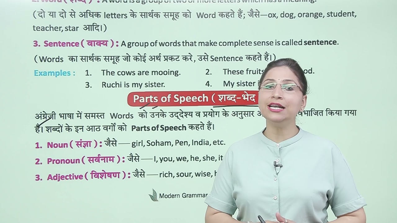 Ch 1 | Introduction |  Modern English Grammar | Class 05 | Unit 1 | Growing Mind | For Children