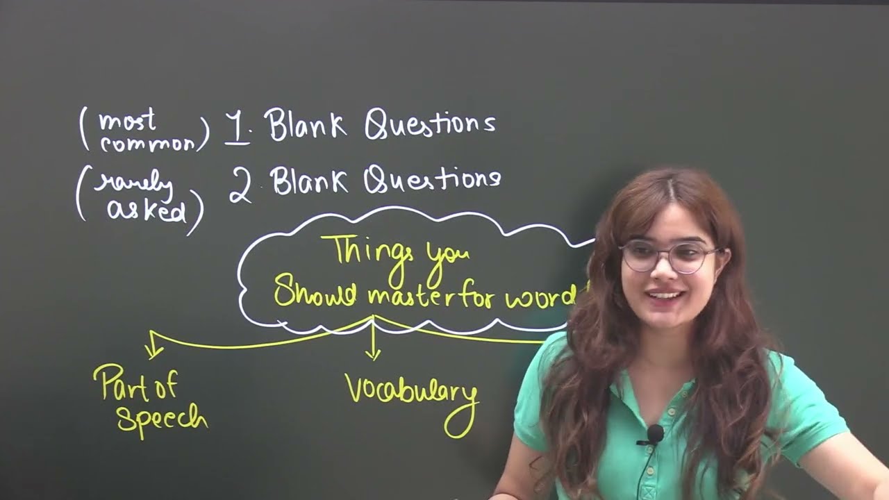 Word Fillers | Gap Filling | English Language | CUET 2022