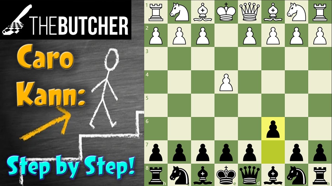 Complete Guide Through Caro Kann for Black! Step by Step!!