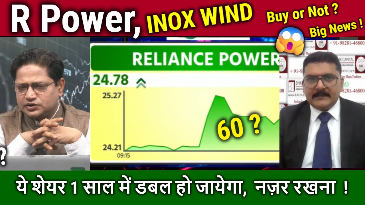 RPower,INOX WIND Share news,Buy or not ?Reliance Power latest news,jp power stock advice,Target 2030