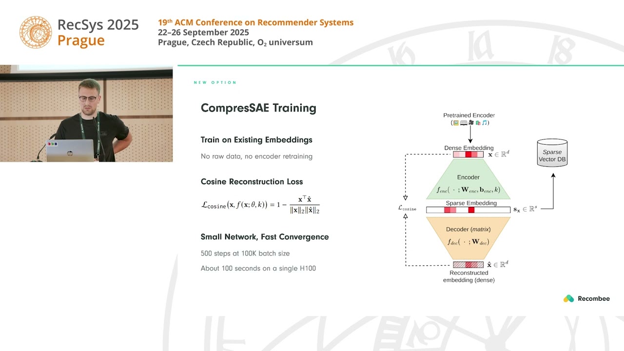 The Future is Sparse: Embedding Compression for Scalable Retrieval in Recommender Systems