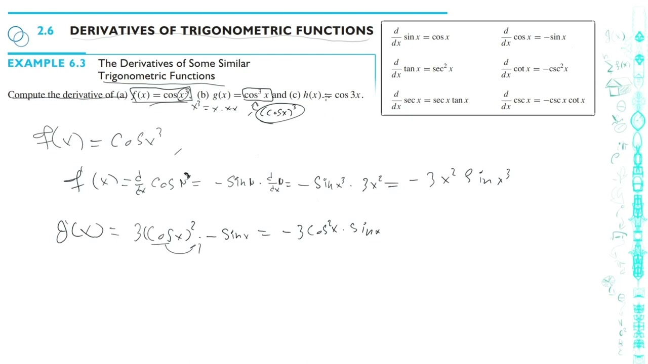 2.6 DERIVATIVES OF TRIGONOMETRIC FUNCTIONS | اشتقاق الدوال المثلثية