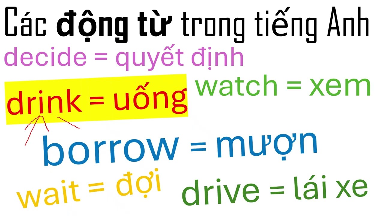 Các động từ trong tiếng Anh - decide, watch, drink, borrow, wait & drive