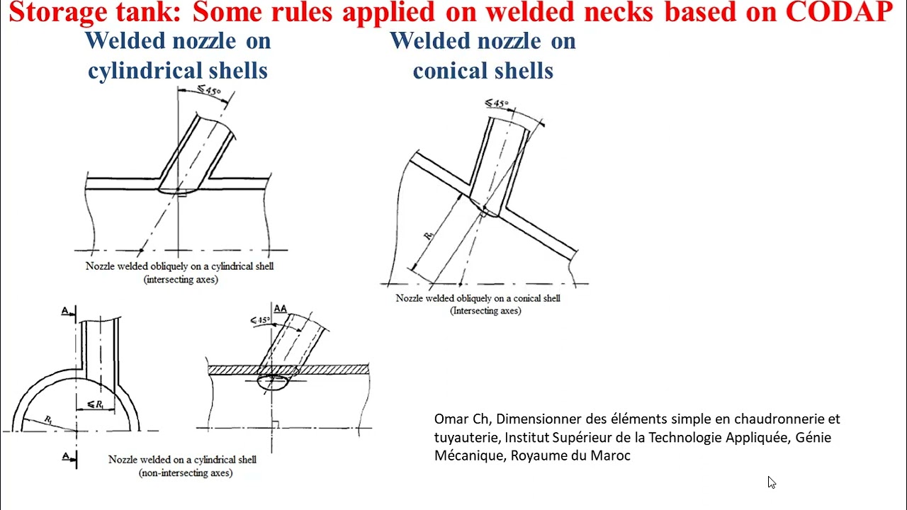 Storage tank_Sizing of the nozzle_CODAP