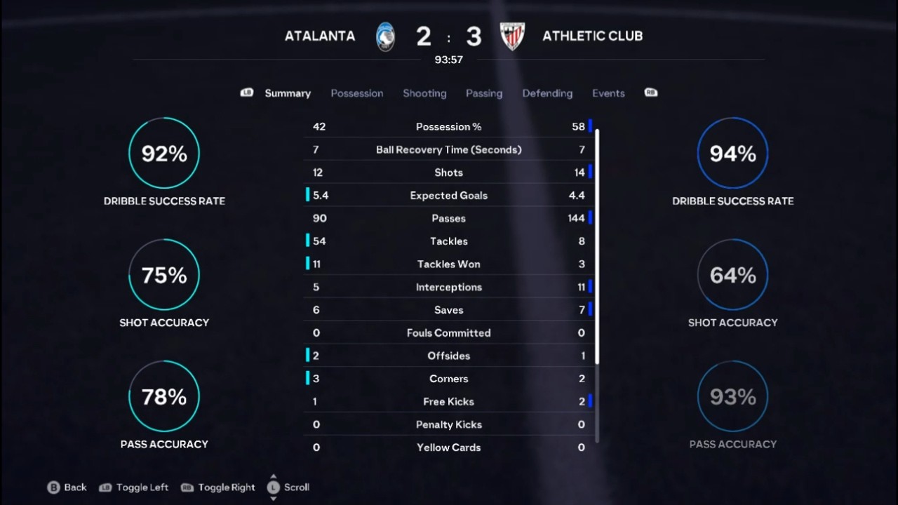 ATALANTA BC 2-3 ATHLETIC CLUB BILBAOFIFA26UEFACHAMPIONSLEAGUESIMMATCH MATCHDAY 120 LEAGUE PHASE