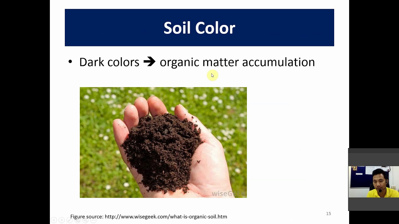 Soil physical properties-1A