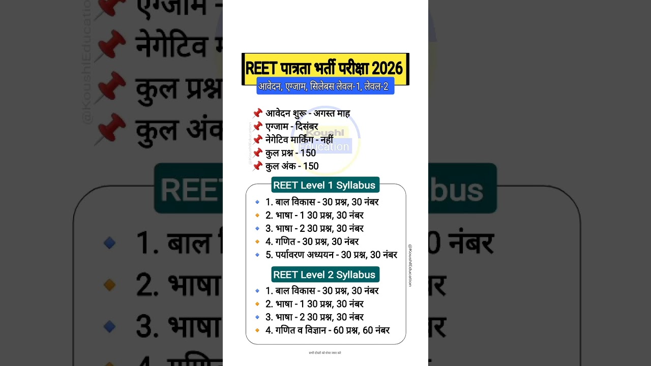 REET Pre Exam 2026 kab hoga || Reet pre syllabus 2026 || Reet pre new vacancy, Exam Form, date 2026
