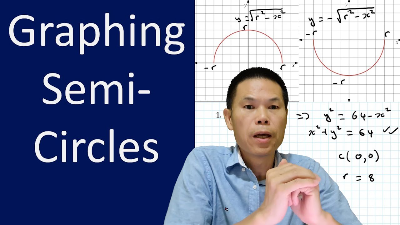 Graphing Semi Circles