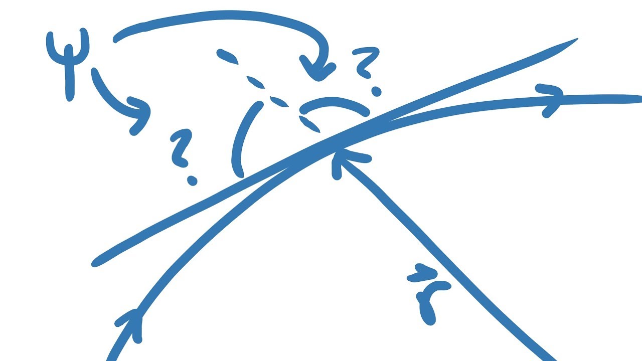 Which is the Correct Angle between the Radial Vector and the Tangent Line?