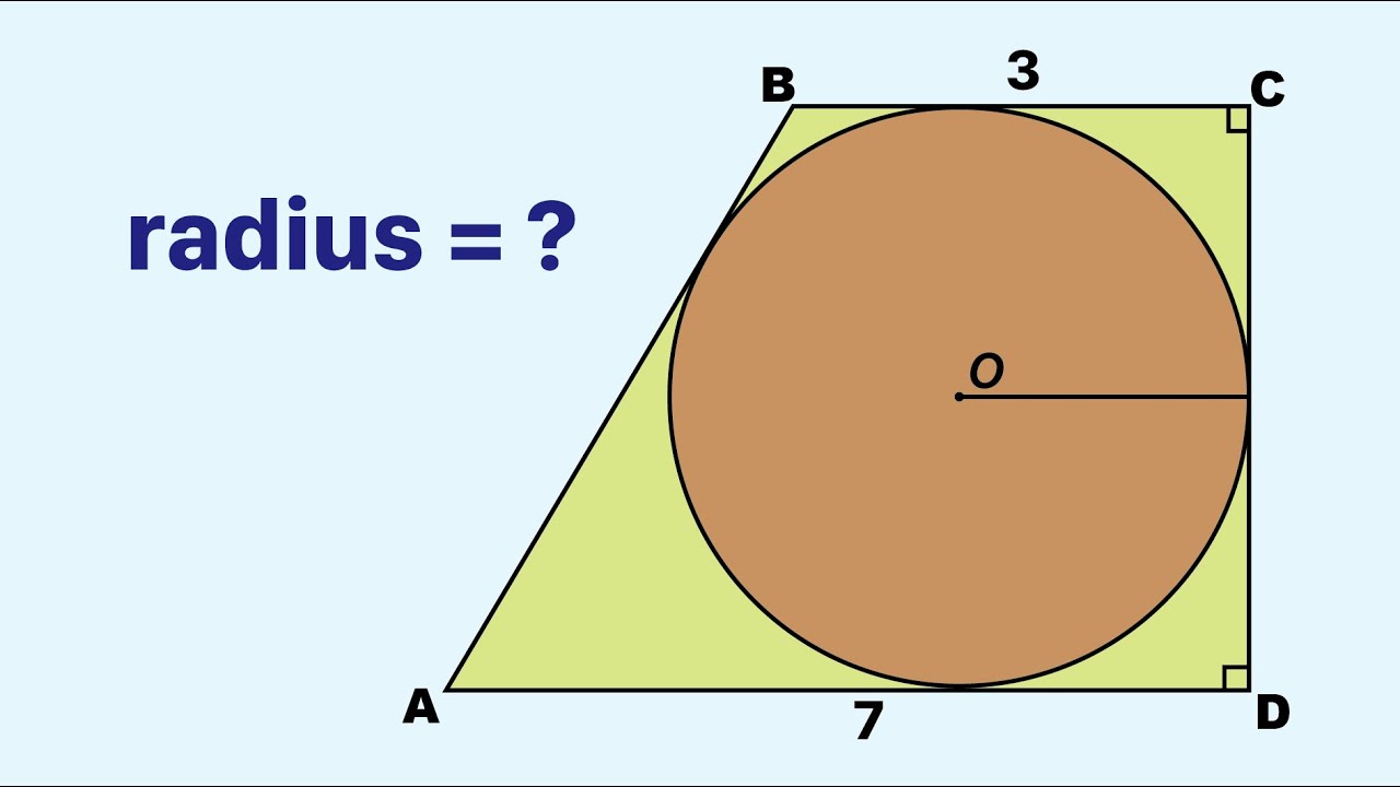 Find the value of the radius of this circle that has inscribed in a trapezoid.