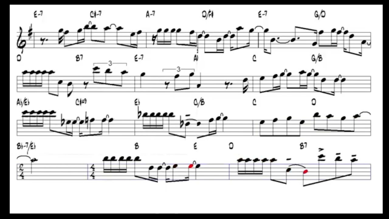 Nothings Gonna Change My Love For You - Alto Sax Music Sheet