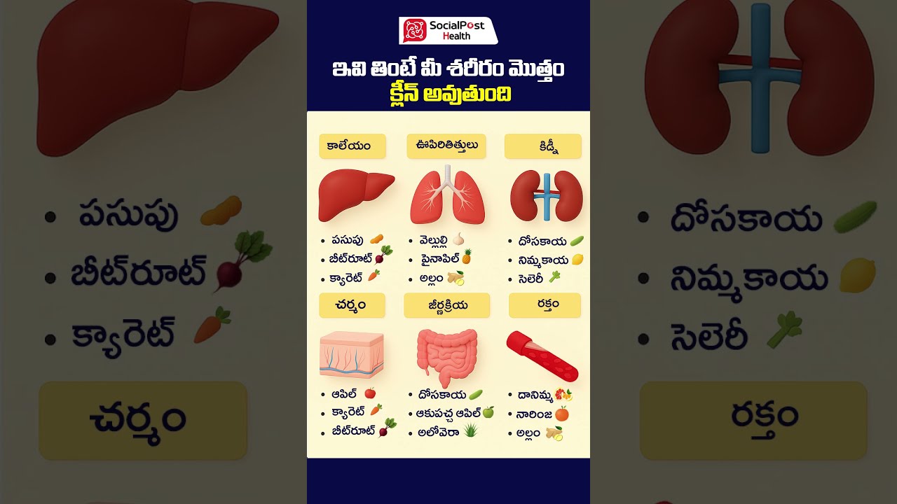 Foods That Cleanse Your Body Naturally | Detox For Liver Kidneys Heart and Skin #detox #ytshorts