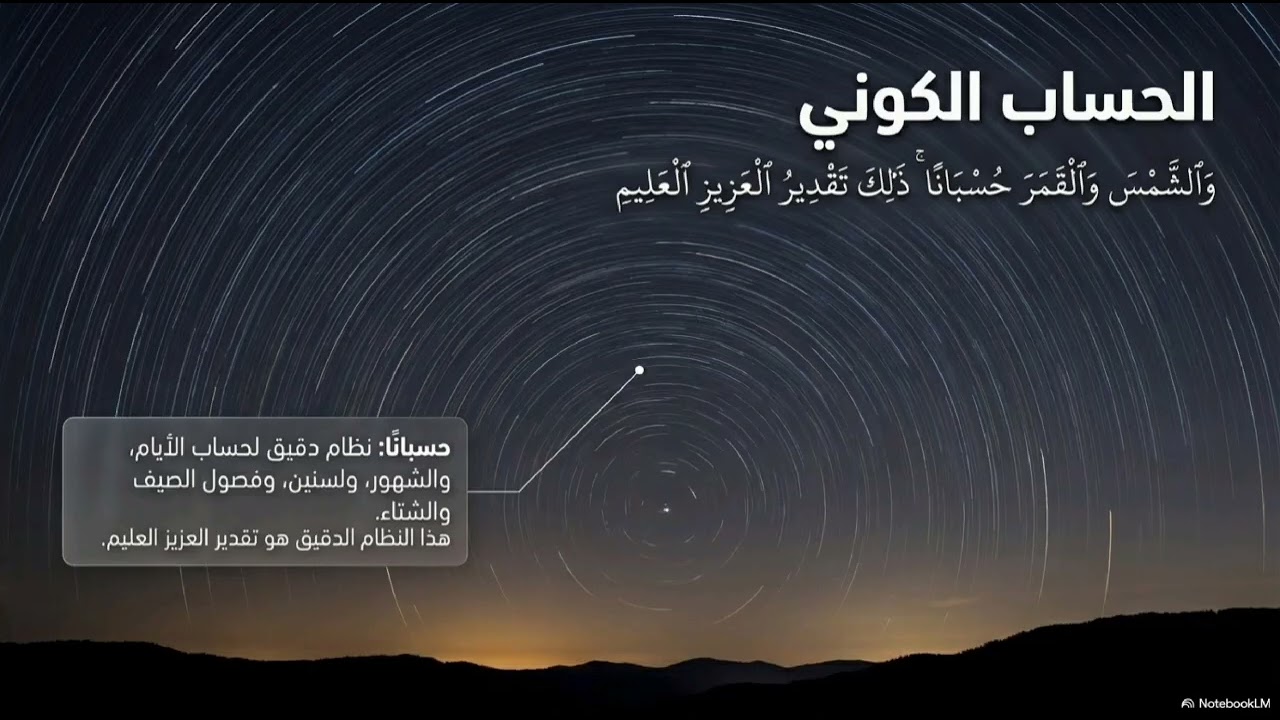تلخيص وحدة : من دلائل قدرة الله في الكون| بصوت الأستاذ : فضلي أحمد إسلام #القرآن_الكريم #راحة_نفسية 