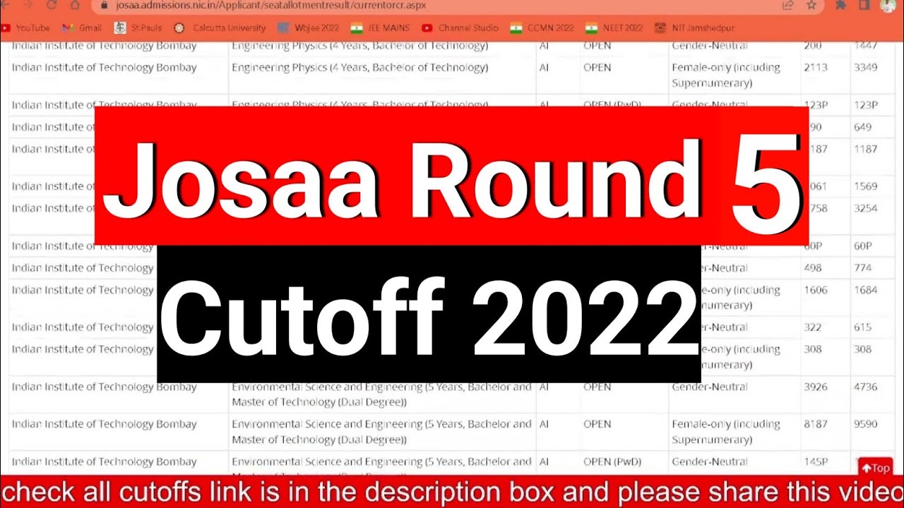🚨Josaa Round 5 Cutoff 2022 🔥| Official Cutoff | Josaa Round 5