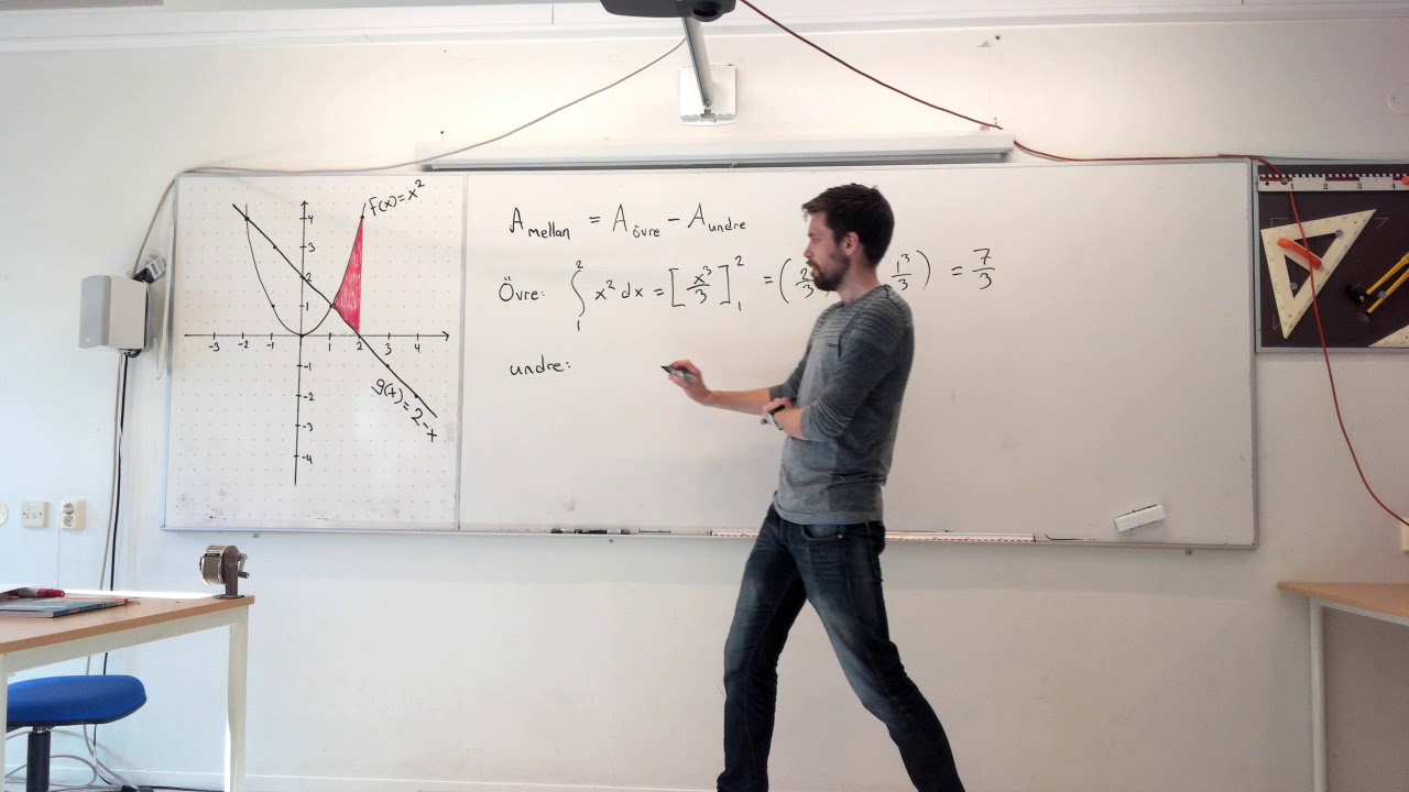 Matematik 3b, 5.2. Integraler. Area mellan grafer.