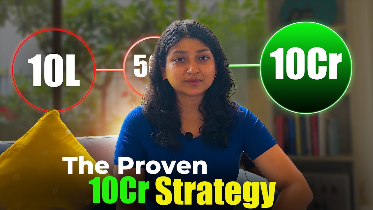 From ₹10L to ₹10Cr: The Exact Investment Roadmap (Used by The Top 0.1%)