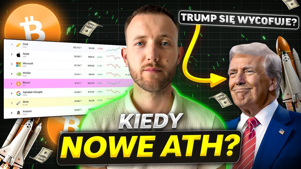 CZY HOSSA na KRYPTOWALUTACH WR&Oacute;CIŁA na STAŁE? BITCOIN WIĘKSZY od GOOGLE