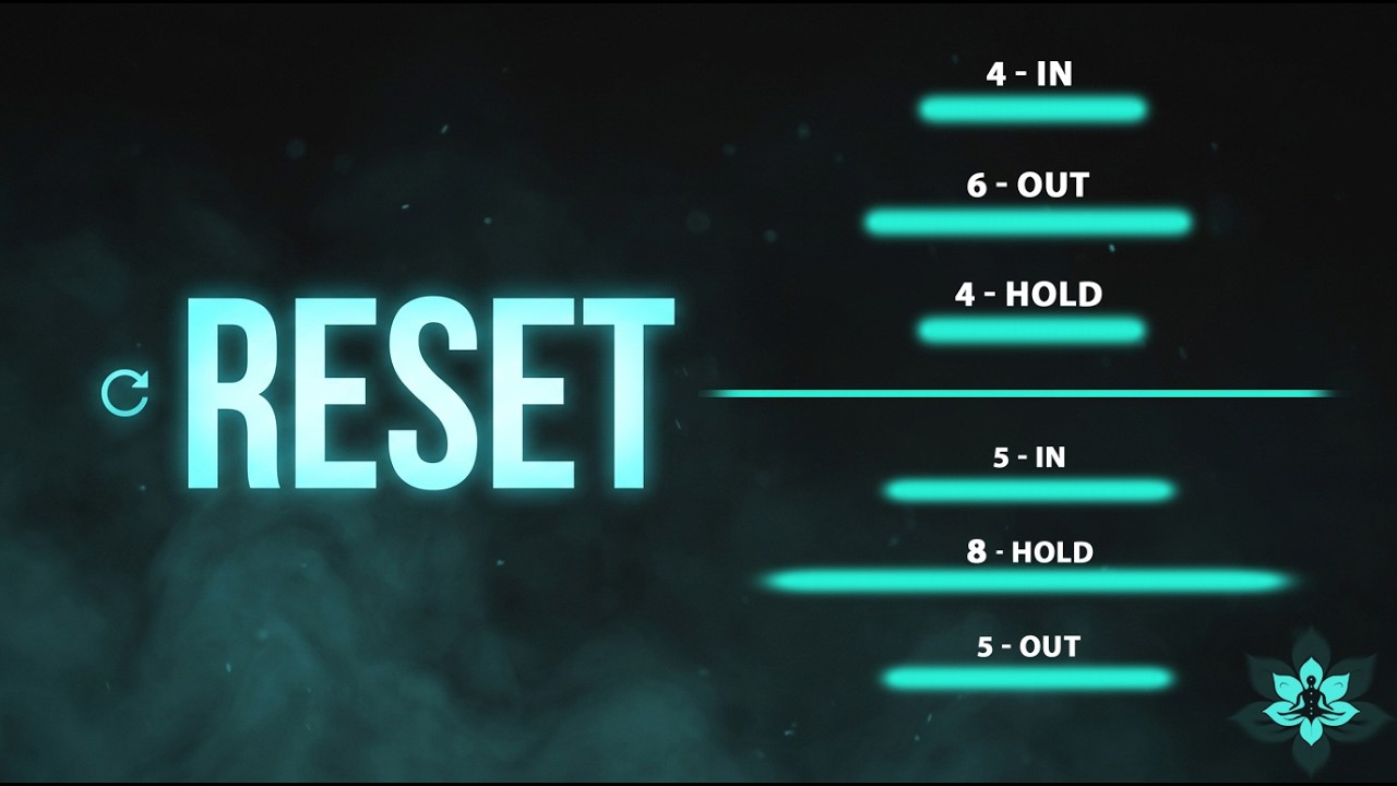 Full Nervous System Reset – 15 Minute Breathing Protocol