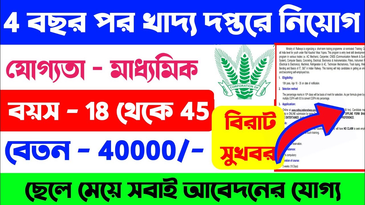 📢4 বছর পর FCI খাদ্য দপ্তরে মাধ্যমিক পাশে নিয়োগ 2026 | FCI Recruitment 2026😱FCI New Vacancy