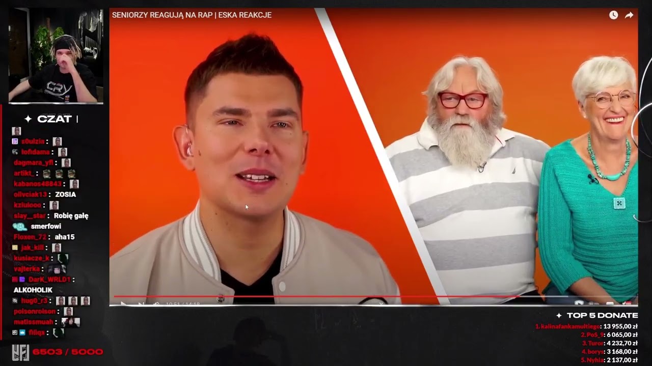 Multi ogląda SENIORZY REAGUJĄ NA RAP (AK47)