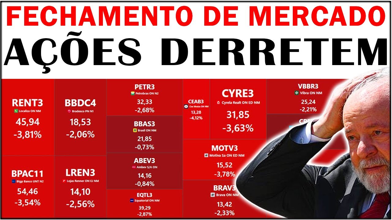 FECHAMENTO DE MERCADO A&Ccedil;&Otilde;ES DERRETEM &Eacute; HORA DE COMPRAR #CSAN3 #PETR4 #BPAC11