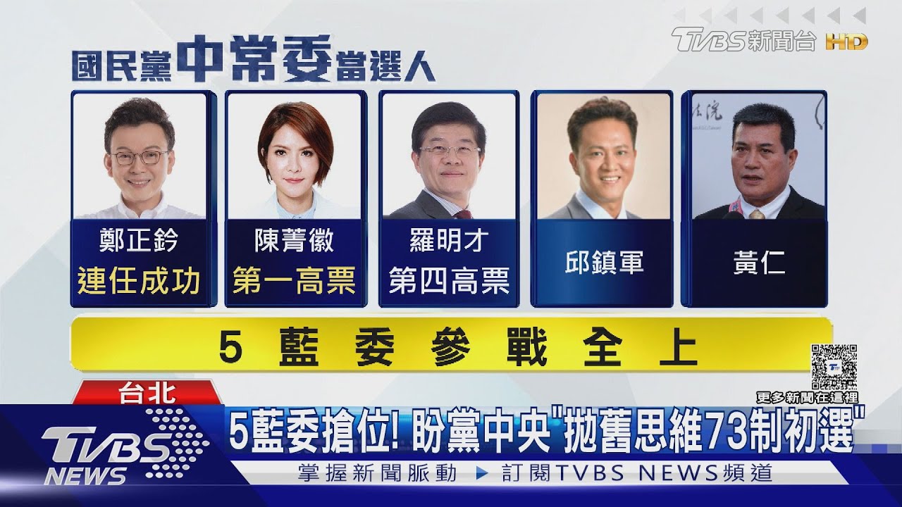 中常委洗牌? 藍委當選喊盼「拋73制初選」｜TVBS新聞 @TVBSNEWS01