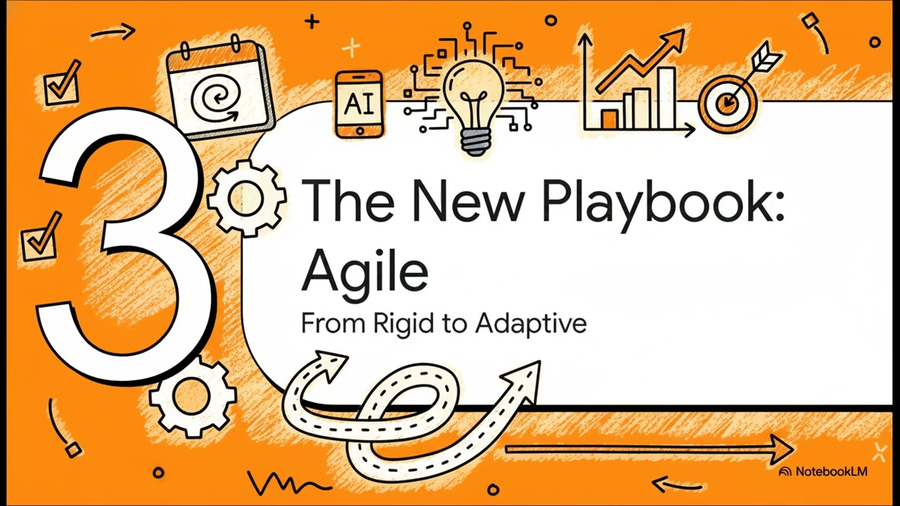 Revolutionize Content Planning with 3-Day Agile Sprints | Fast Content Strategy