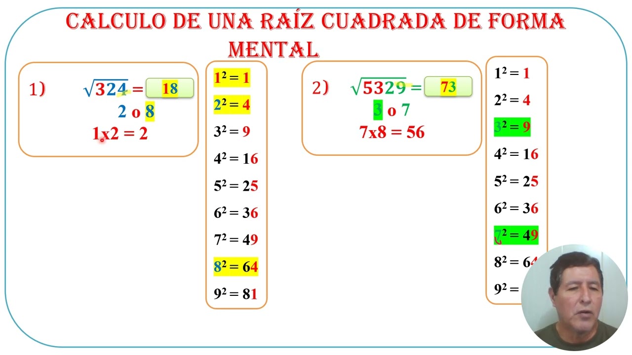 Calculo de una raíz cuadrada de forma mental