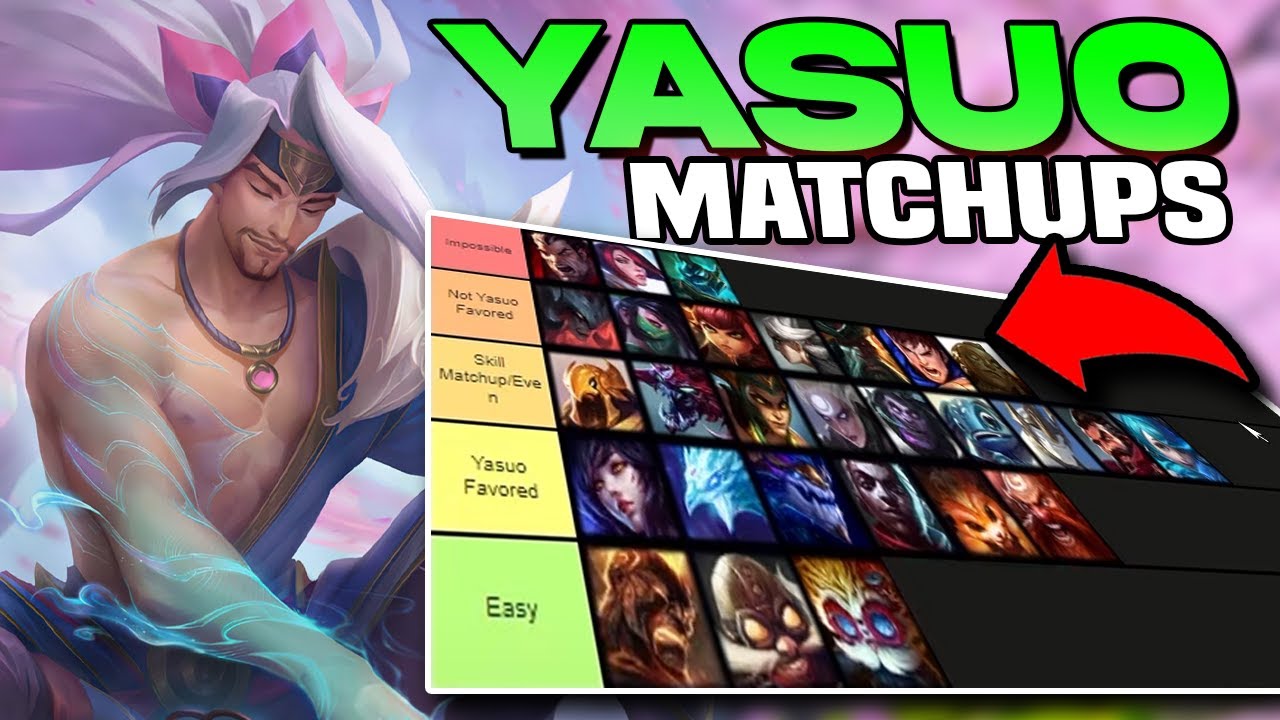 CHALLENGER RATES EVERY YASUO MATCH UP IN A TIER LIST - League of Legends