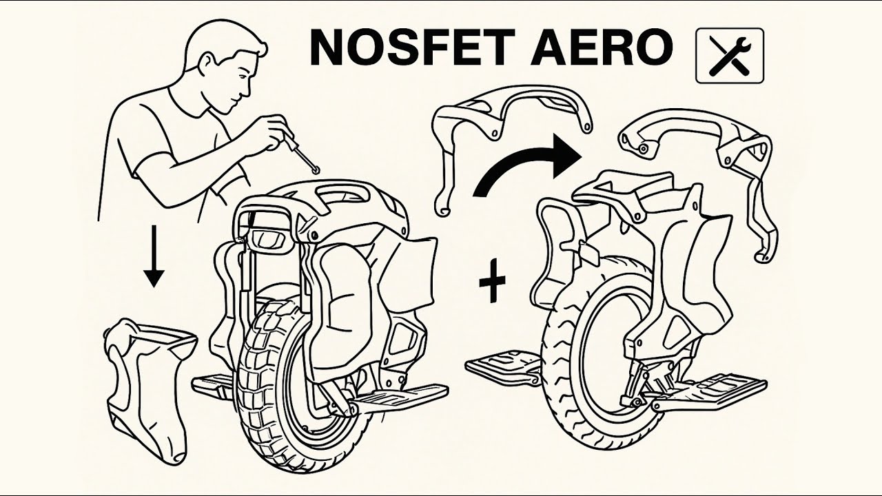 Cómo Montar la Notsfet Aero: Guía Fácil y Paso a Paso