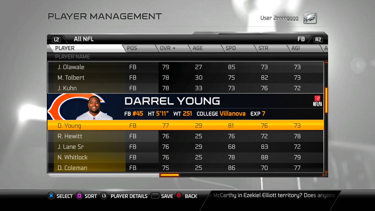 Madden NFL 17 Player Ratings Fullbacks All