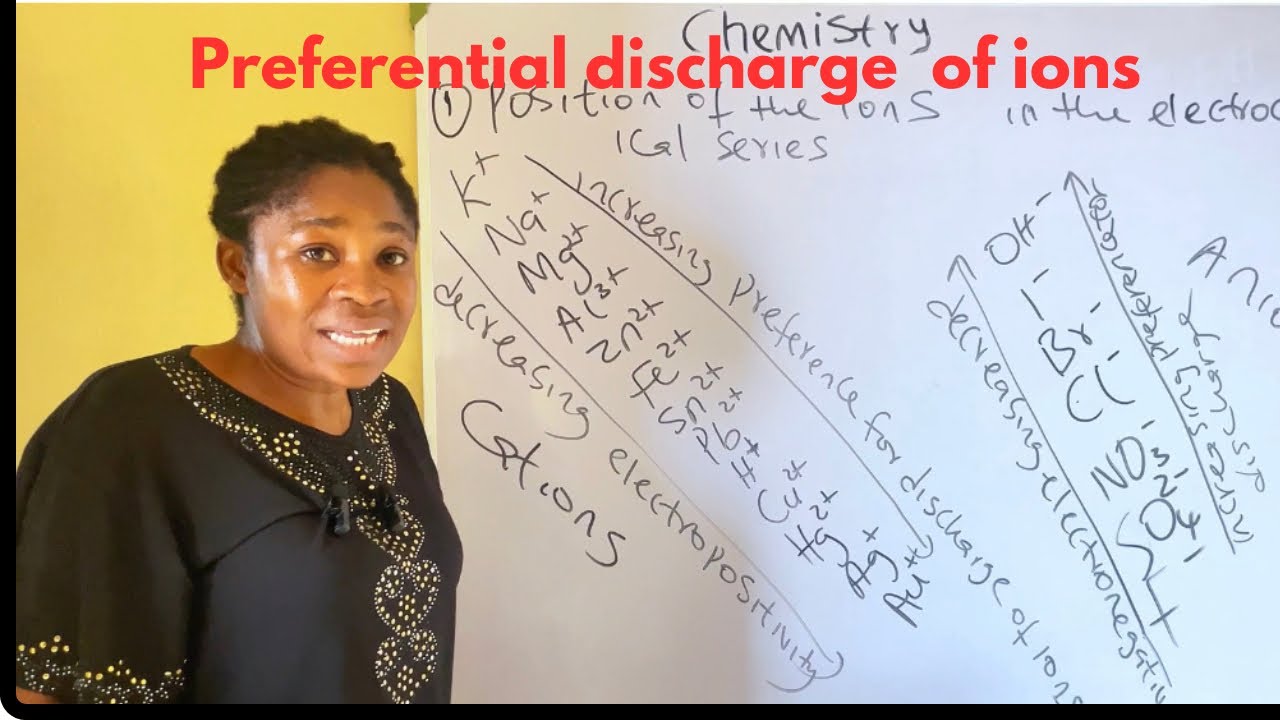 Electrolysis Part 3(Preferential discharge of ions during electrolysis)