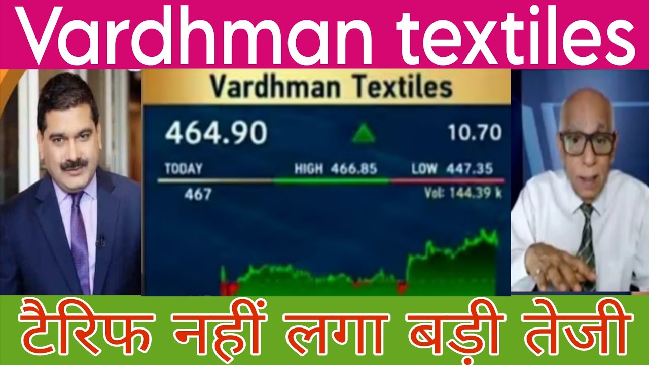 Vardhman textiles share latest news today 